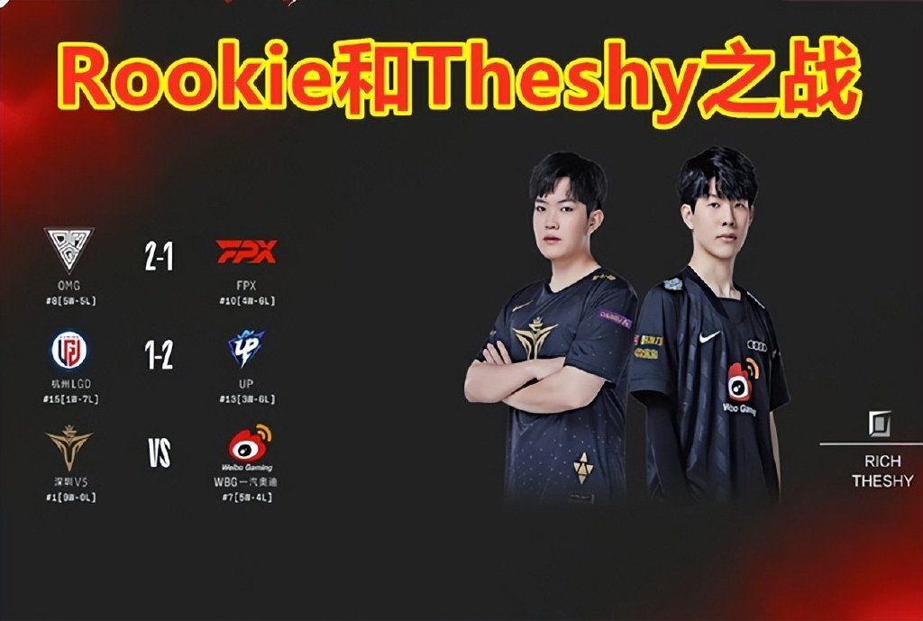 Rookie在加拿大队比赛中连败，关键助攻引发热议！
